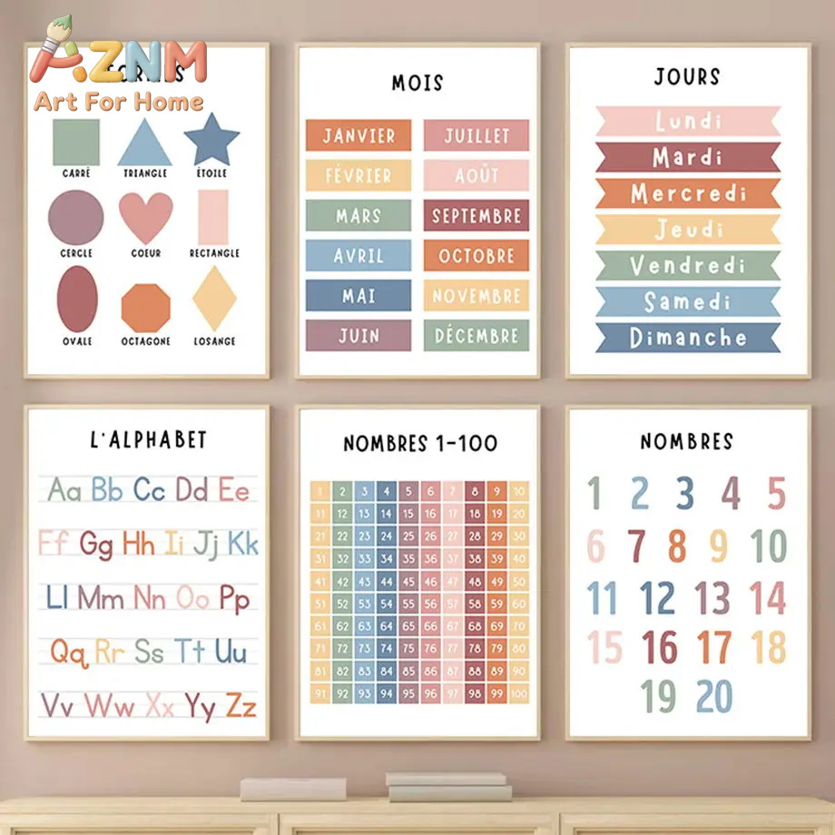 Kids Educational - Alphabet Numbers & More - Pintura en Lienzo con Números, Letras