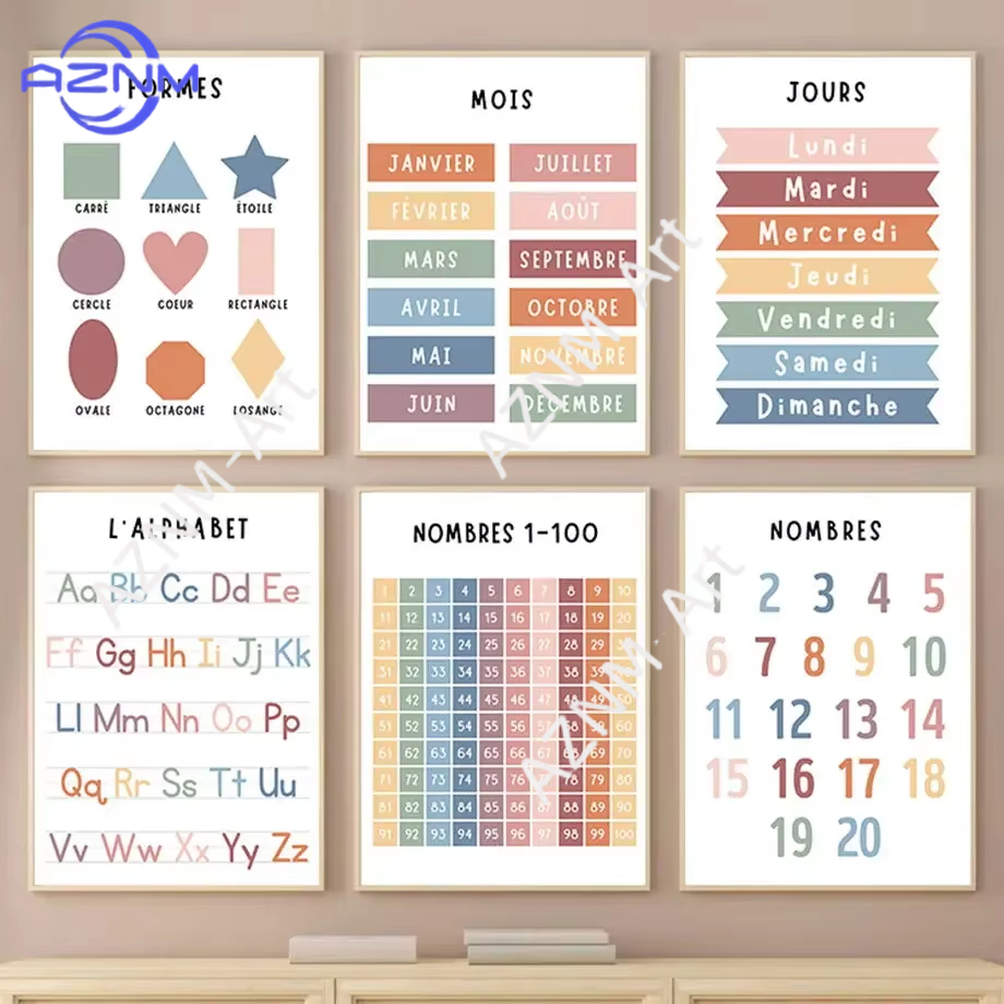 Kids Educational - Alphabet Numbers & More - 1 Pieza, Lienzo con Números, Alfabeto