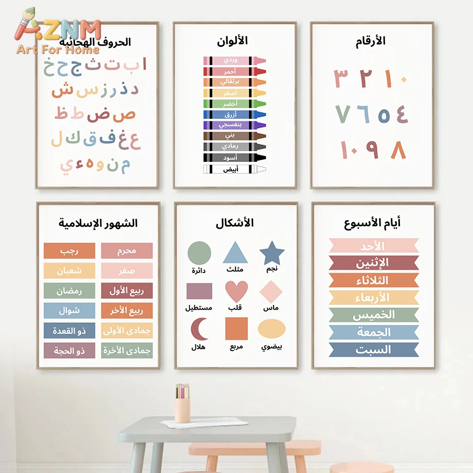 Kids Educational - Alphabet Numbers & More - AZNM Arte educativo árabe en lienzo