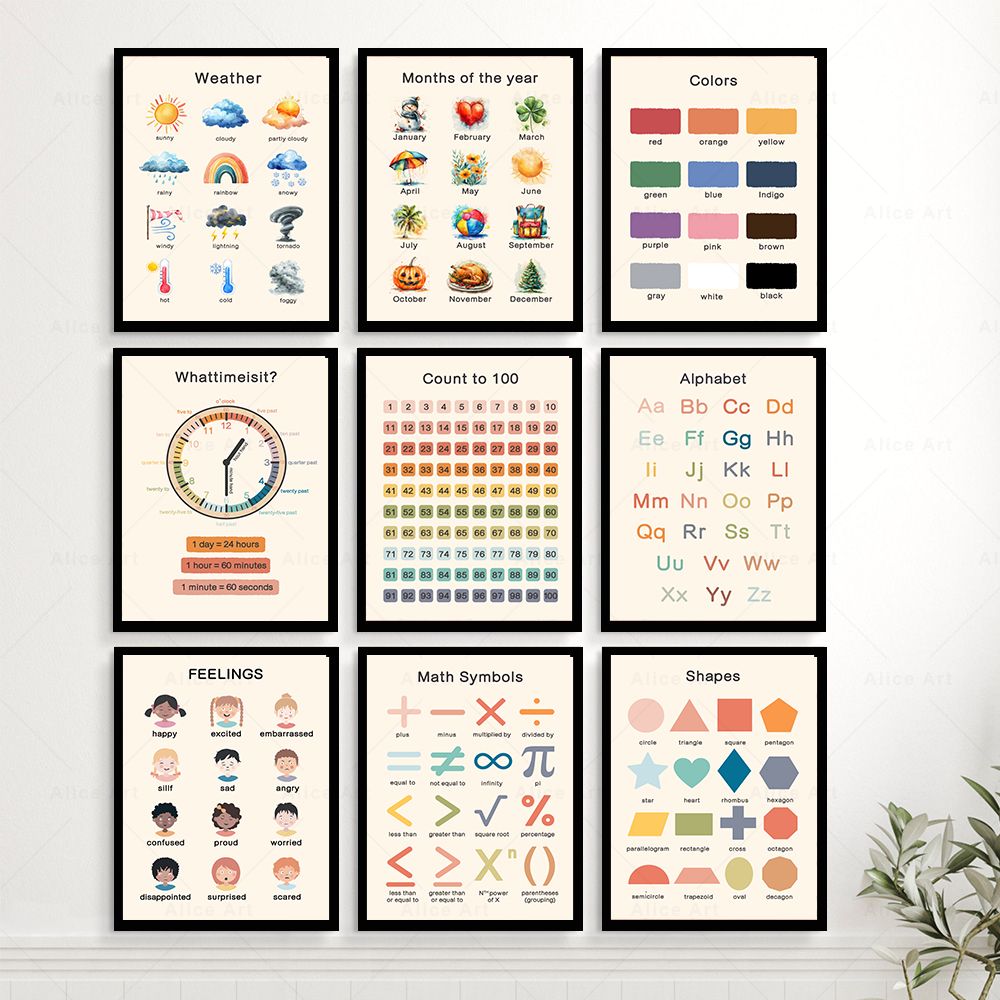 Kids Educational - Alphabet Numbers & More - Póster de Aprendizaje de Números y