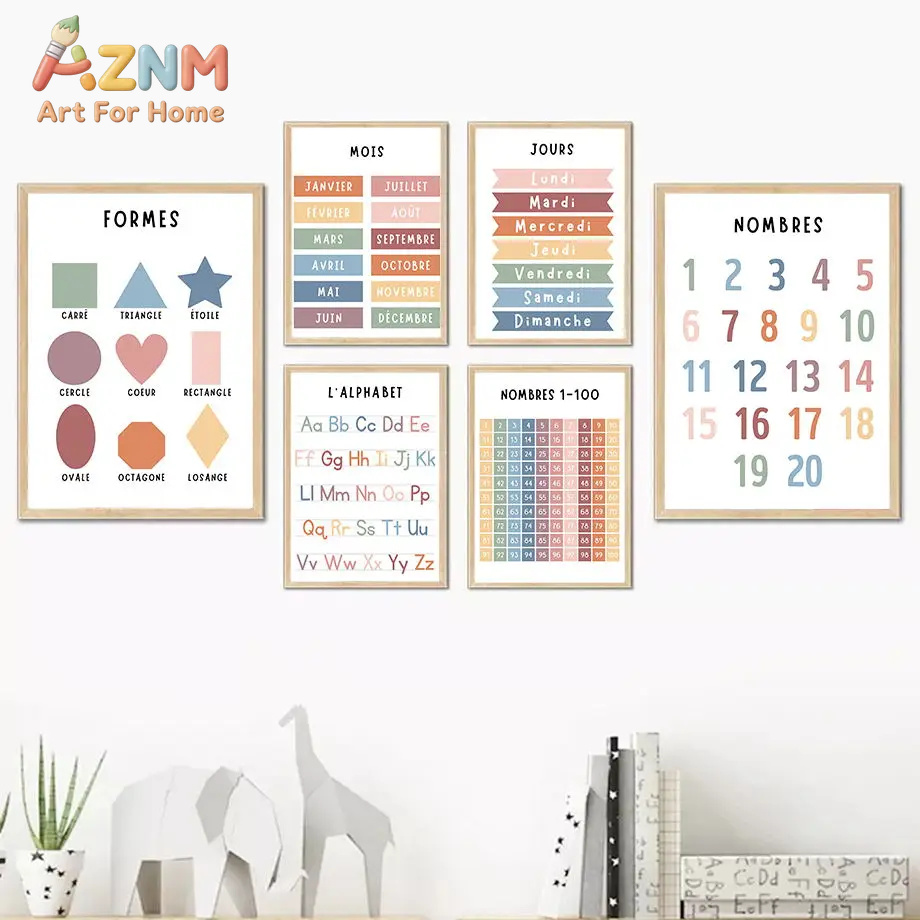 Pintura en Lienzo con Números, - Kids Educational - Alphabet Numbers & More reseña y precio