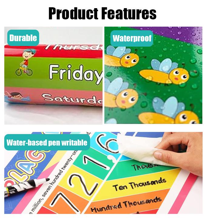 16 Pósters Educativos para Niñ - Kids Educational - Alphabet Numbers & More reseña y precio