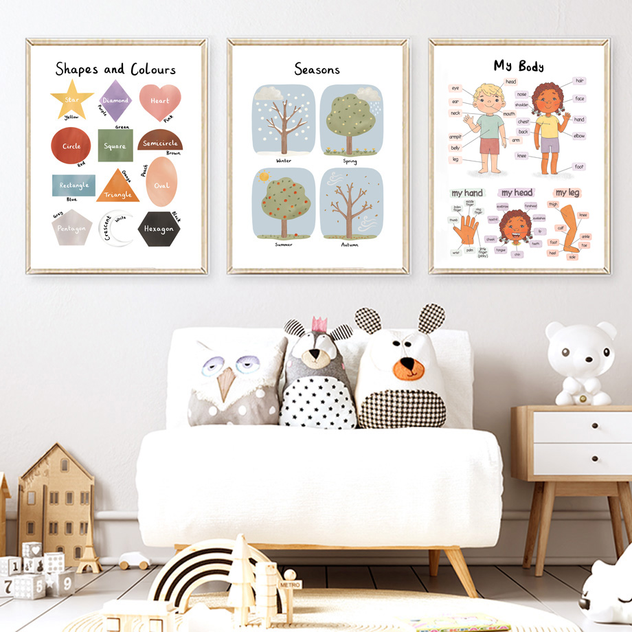Cuadros educativos de pared co - Kids Educational - Alphabet Numbers & More reseña y precio