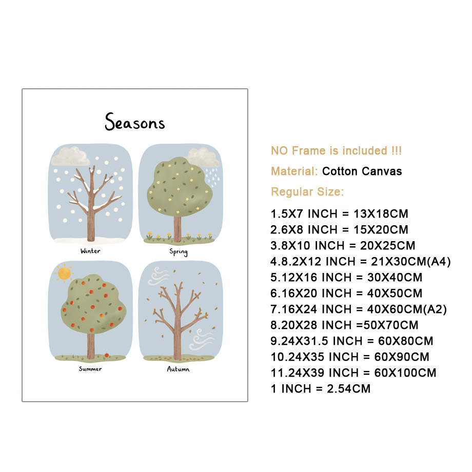 Cuadros educativos de pared co - Kids Educational - Alphabet Numbers & More reseña y precio