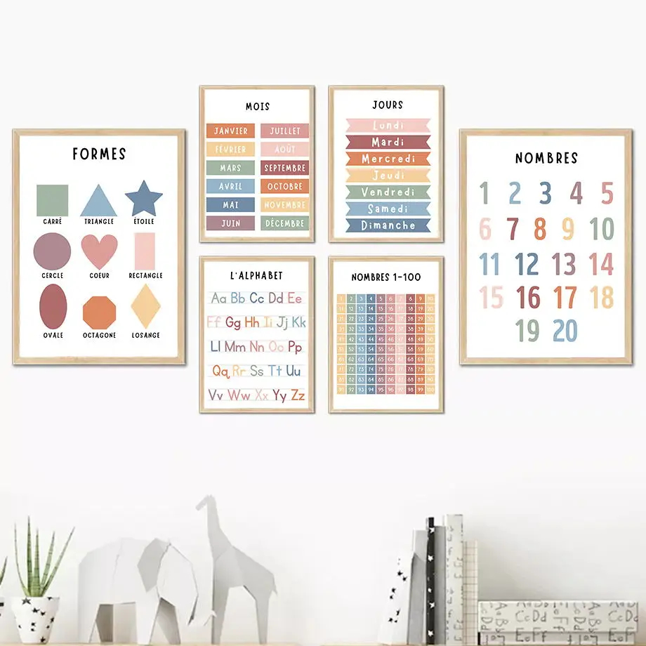Pintura en lienzo con forma de - Kids Educational - Alphabet Numbers & More reseña y precio