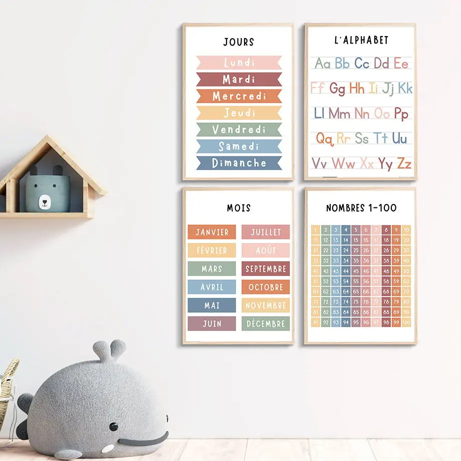 Pintura en lienzo con forma de - Kids Educational - Alphabet Numbers & More reseña y precio