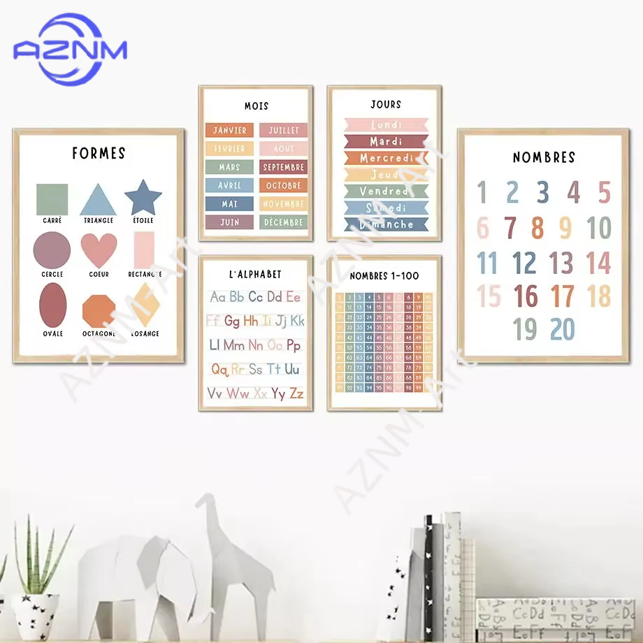 1 Pieza, Lienzo con Números, A - Kids Educational - Alphabet Numbers & More reseña y precio