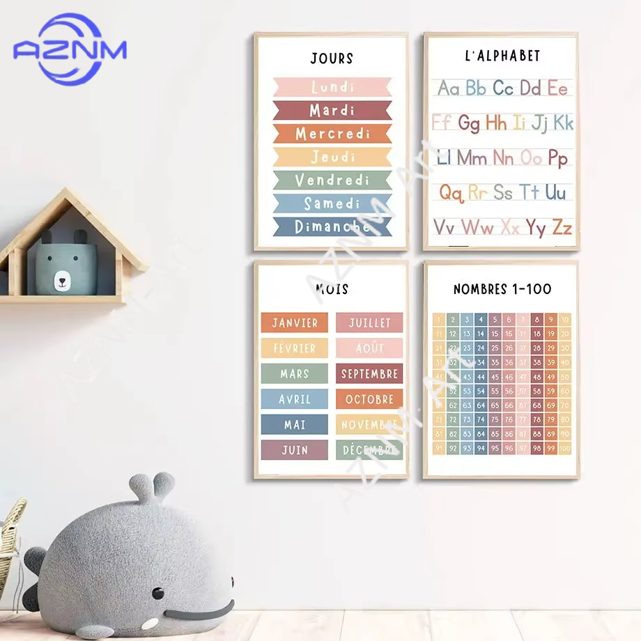 1 Pieza, Lienzo con Números, A - Kids Educational - Alphabet Numbers & More reseña y precio