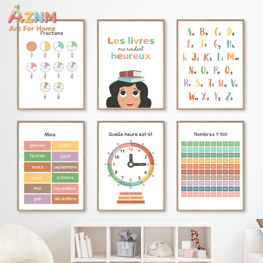 AZNM Lienzo Educativo Francés  - Kids Educational - Alphabet Numbers & More reseña y precio
