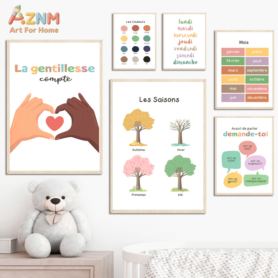 AZNM Lienzo Educativo Francés  - Kids Educational - Alphabet Numbers & More reseña y precio