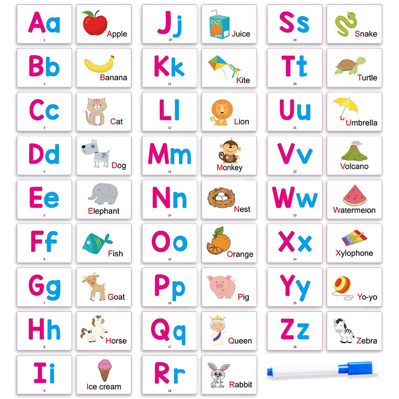 27 tarjetas de memoria con las - Abc Kids Early Education reseña y precio