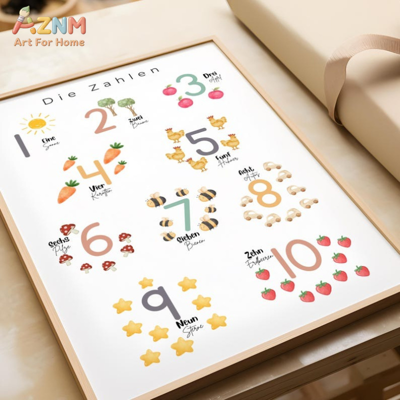 AZNM Cuadro de pared en lienzo - Kids Educational - Alphabet Numbers & More reseña y precio
