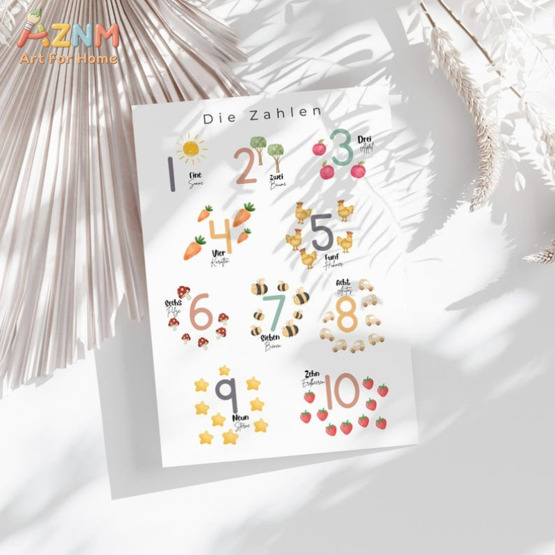 AZNM Cuadro de pared en lienzo - Kids Educational - Alphabet Numbers & More reseña y precio
