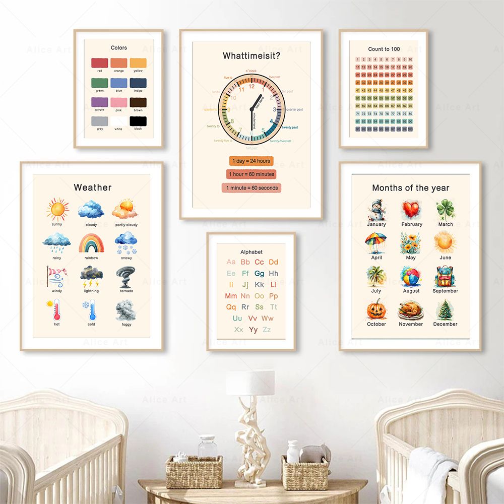 Póster de Aprendizaje de Númer - Kids Educational - Alphabet Numbers & More reseña y precio