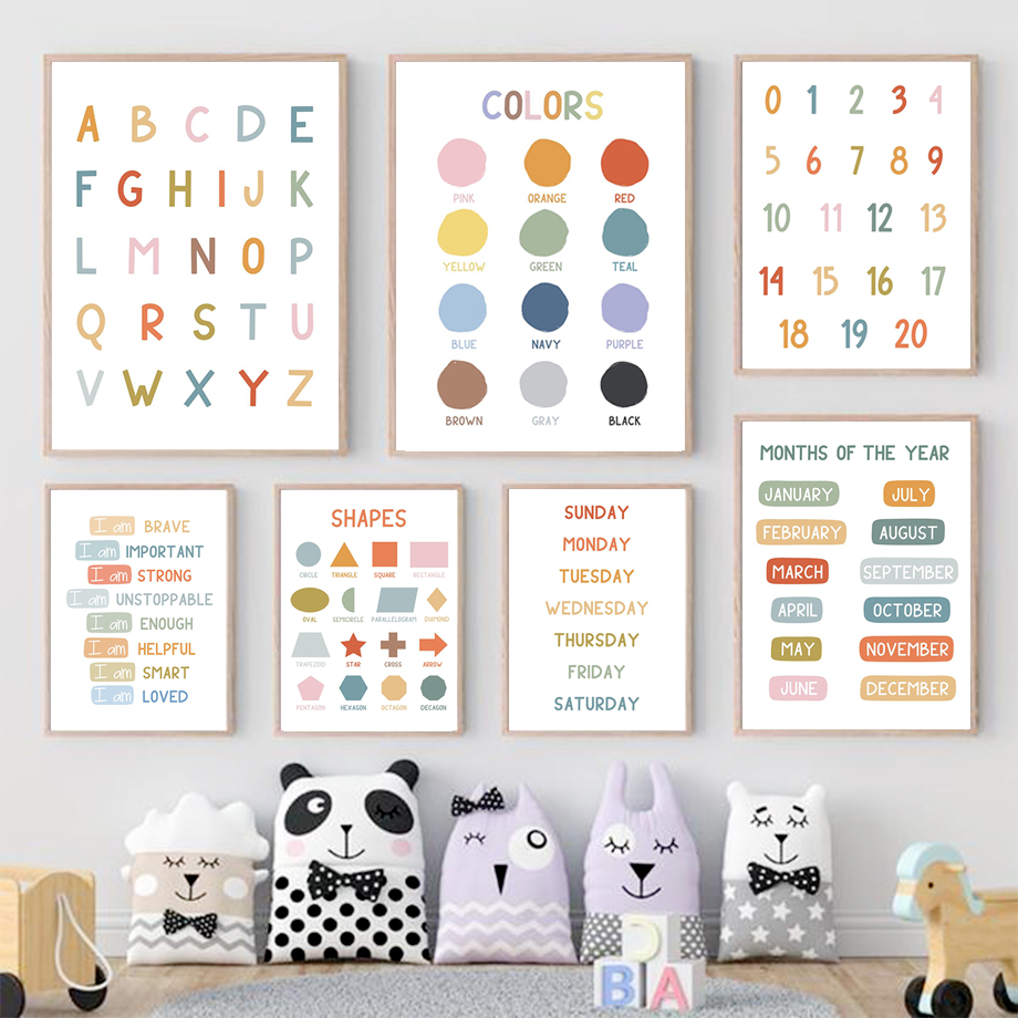 Póster educativo en inglés, al - Kids Educational - Alphabet Numbers & More reseña y precio